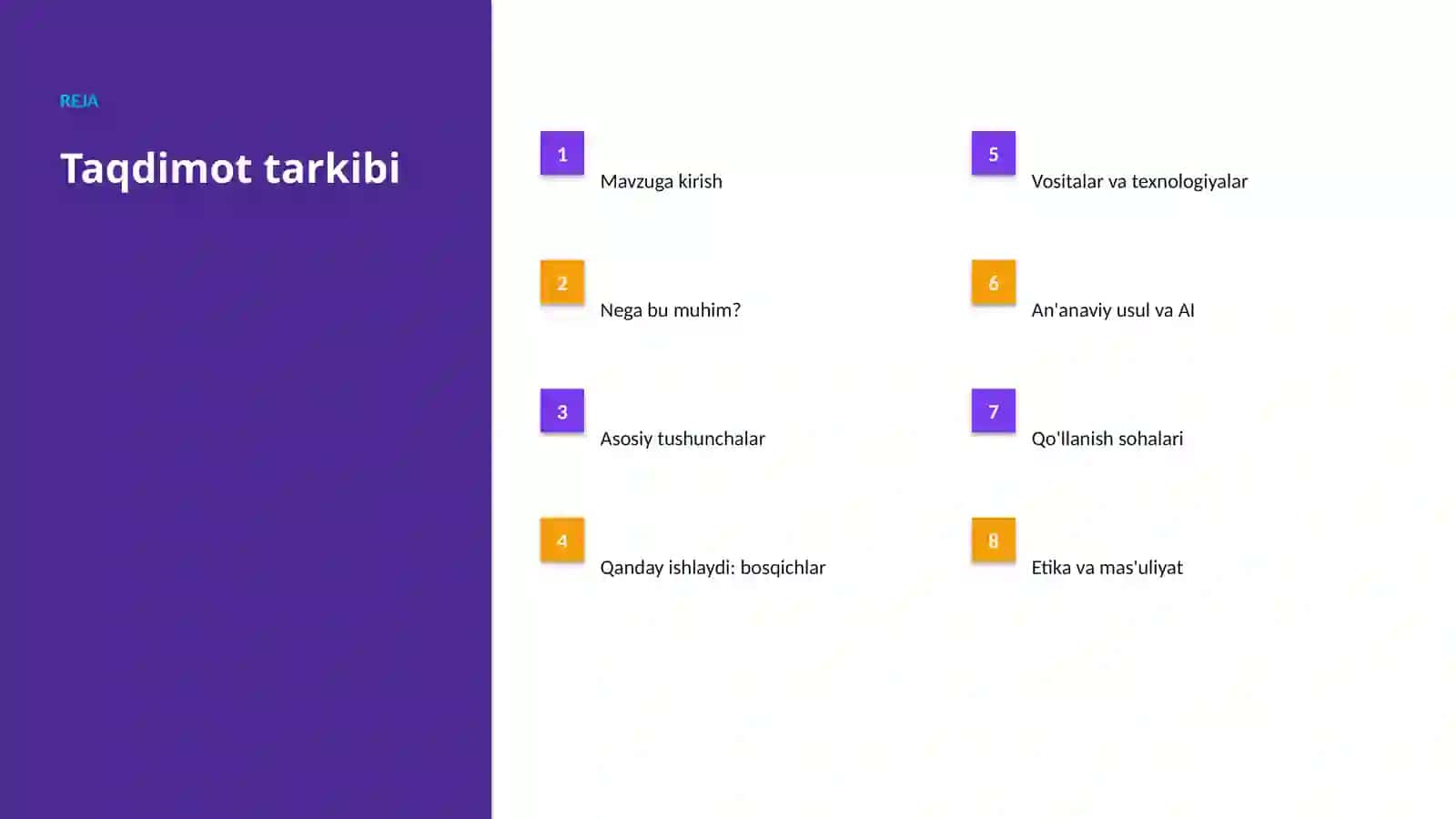 AI INSIGHTS • PREMIUM TAQDIMOT 2