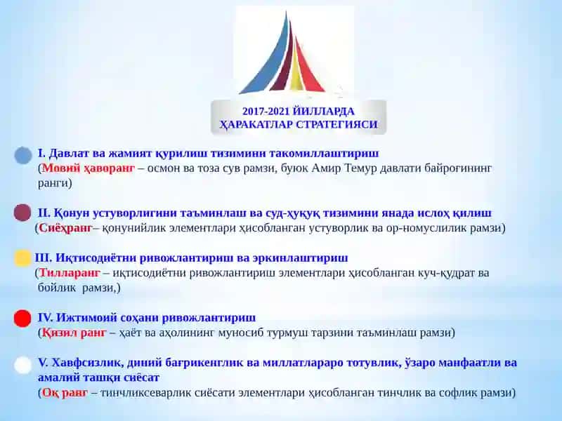 Harakatlar strategiyasi 2017-2021 2