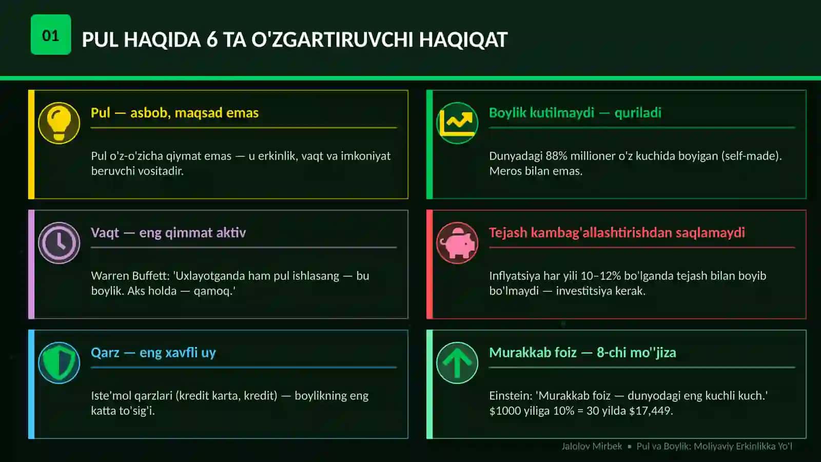 Pul va Boylik: Moliyaviy Erkinlikka Yo'l 2