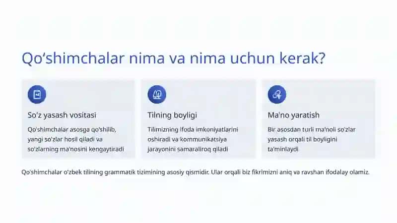 Soʻz Yasovchi Qoʻshimchalar: O'zbek Tilining Qudrati 2