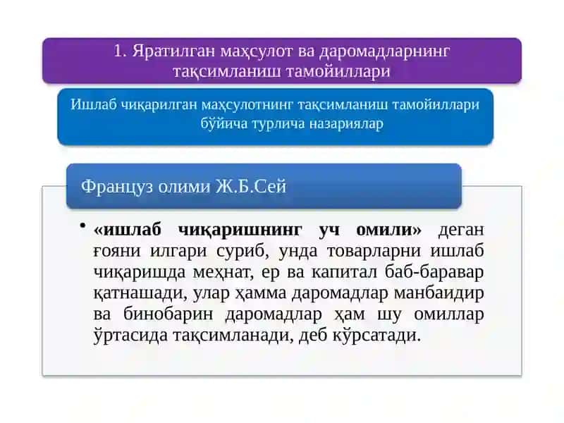 Ишлабчиқарилган маҳсулот 2