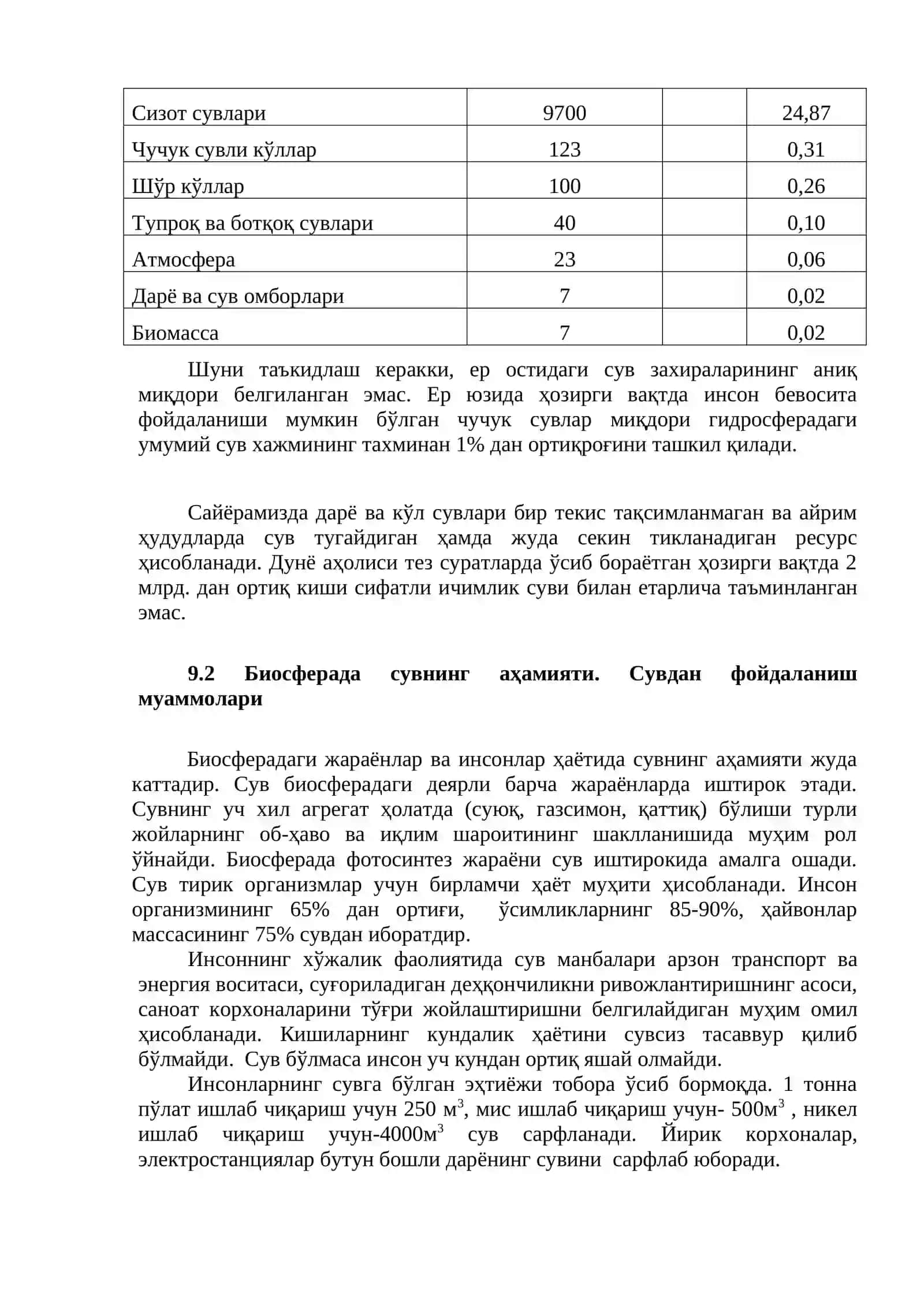 Гидросфера экологияси 2