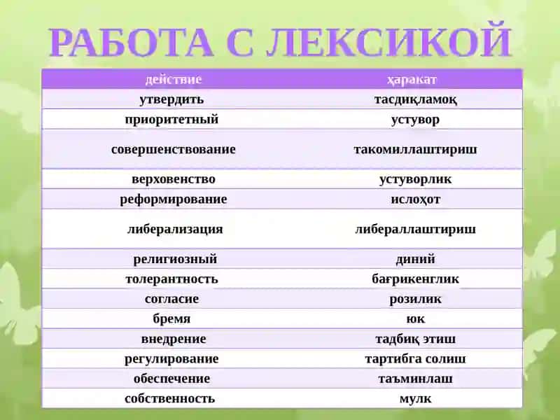 Финансовая система 2