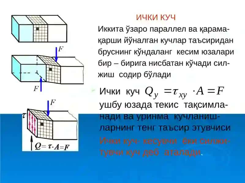 Силжиш 2