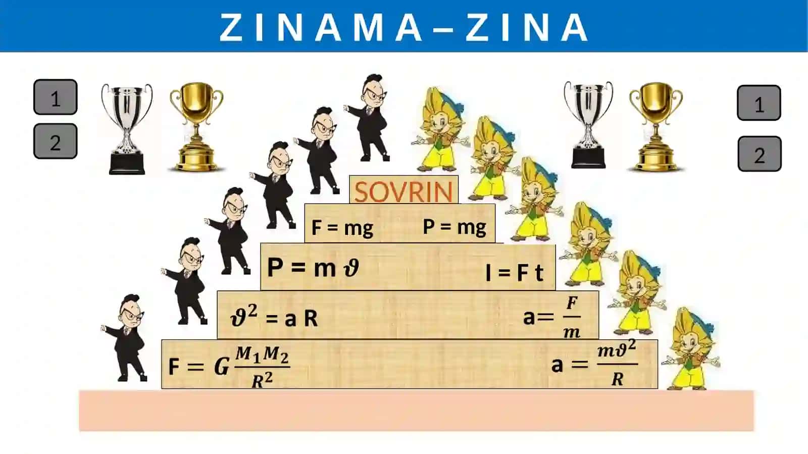 FIZIKA MAVZU:MASALALAR YECHISH 2