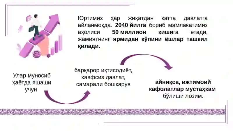 Конституциявий Ислоҳотлар 2
