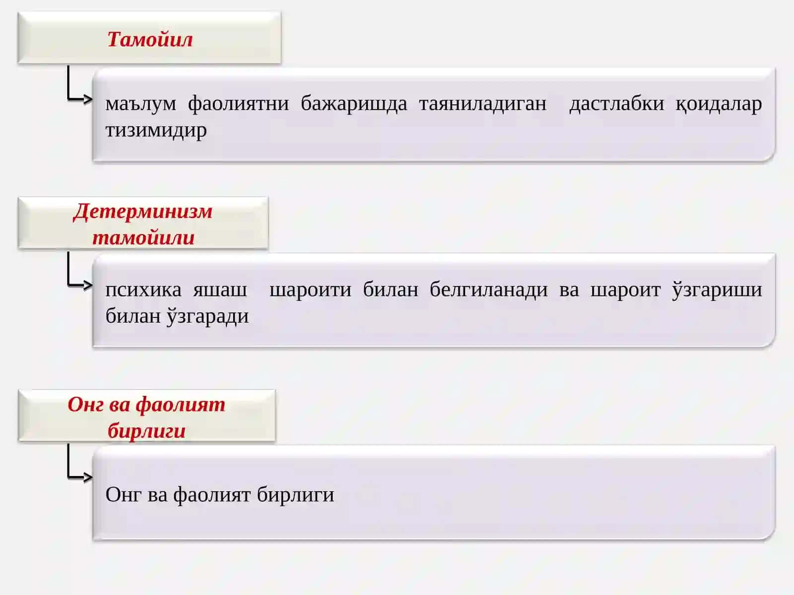 ПСИХОЛОГИЯНИНГ ИЛМИЙ ТАДҚИҚОТ МЕТОДЛАРИ 2