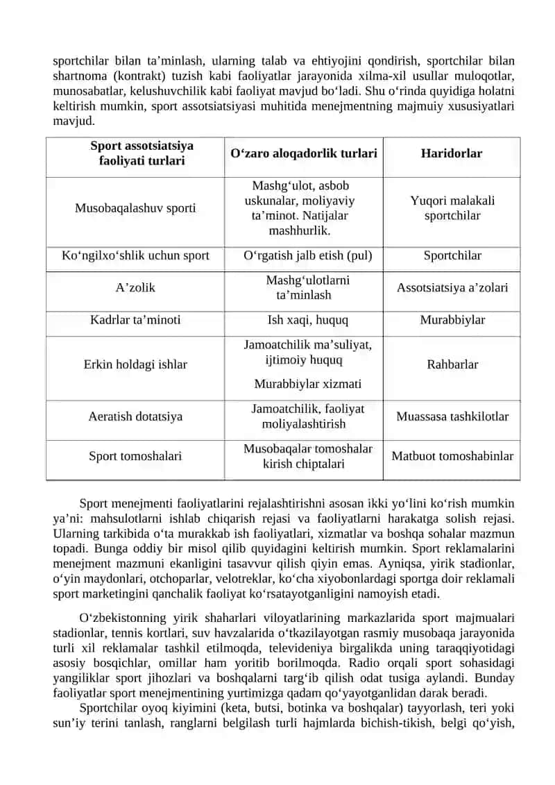 Jismoniy tarbiya va sport menejmenti 2