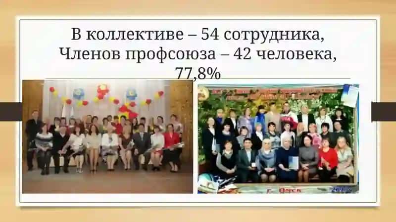 Социальное партнёрство. 2