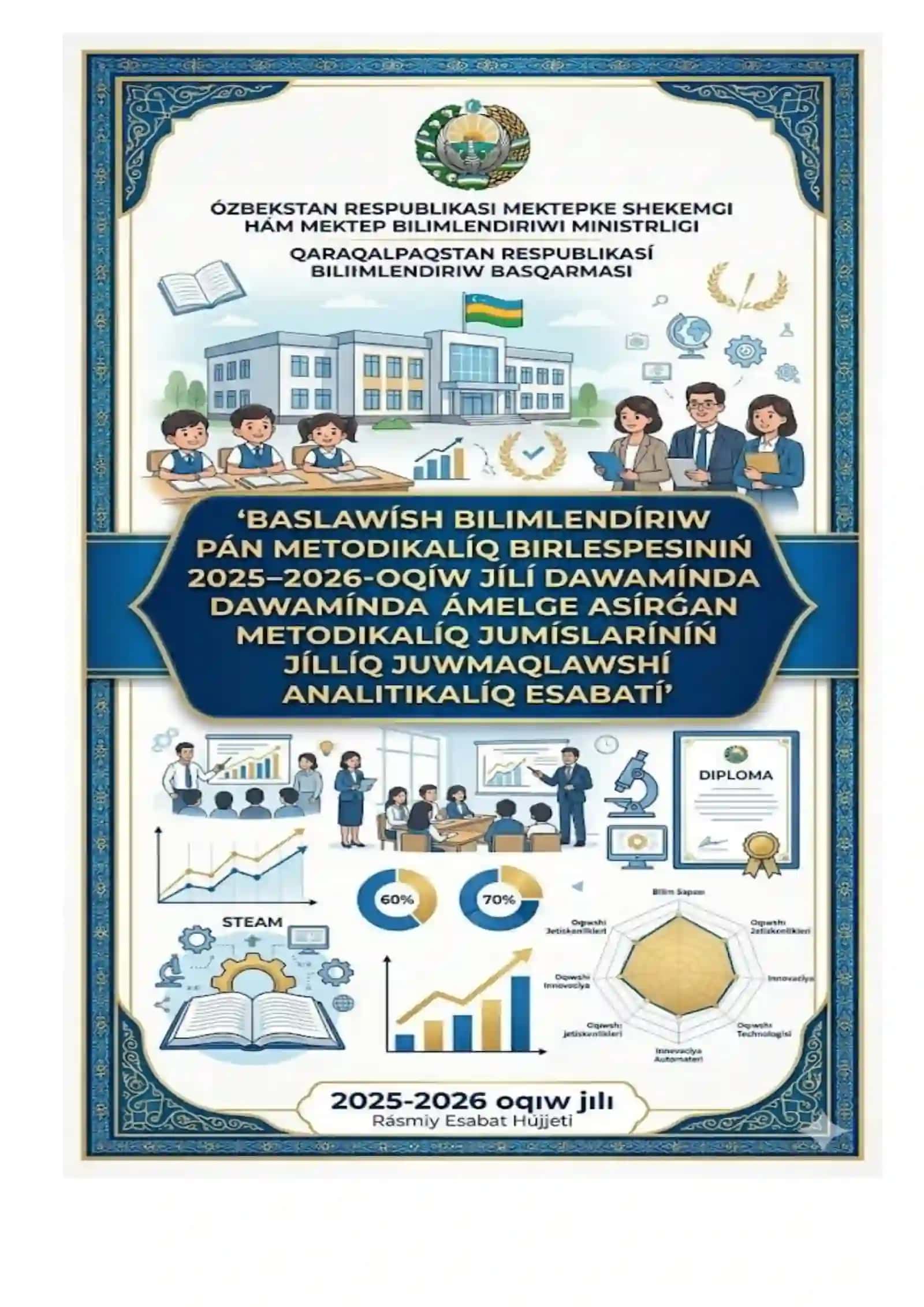 Pàn birlesepe esabat 2