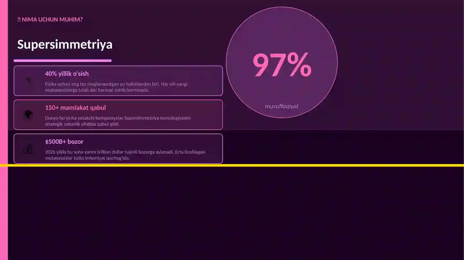Supersimmetriya 2