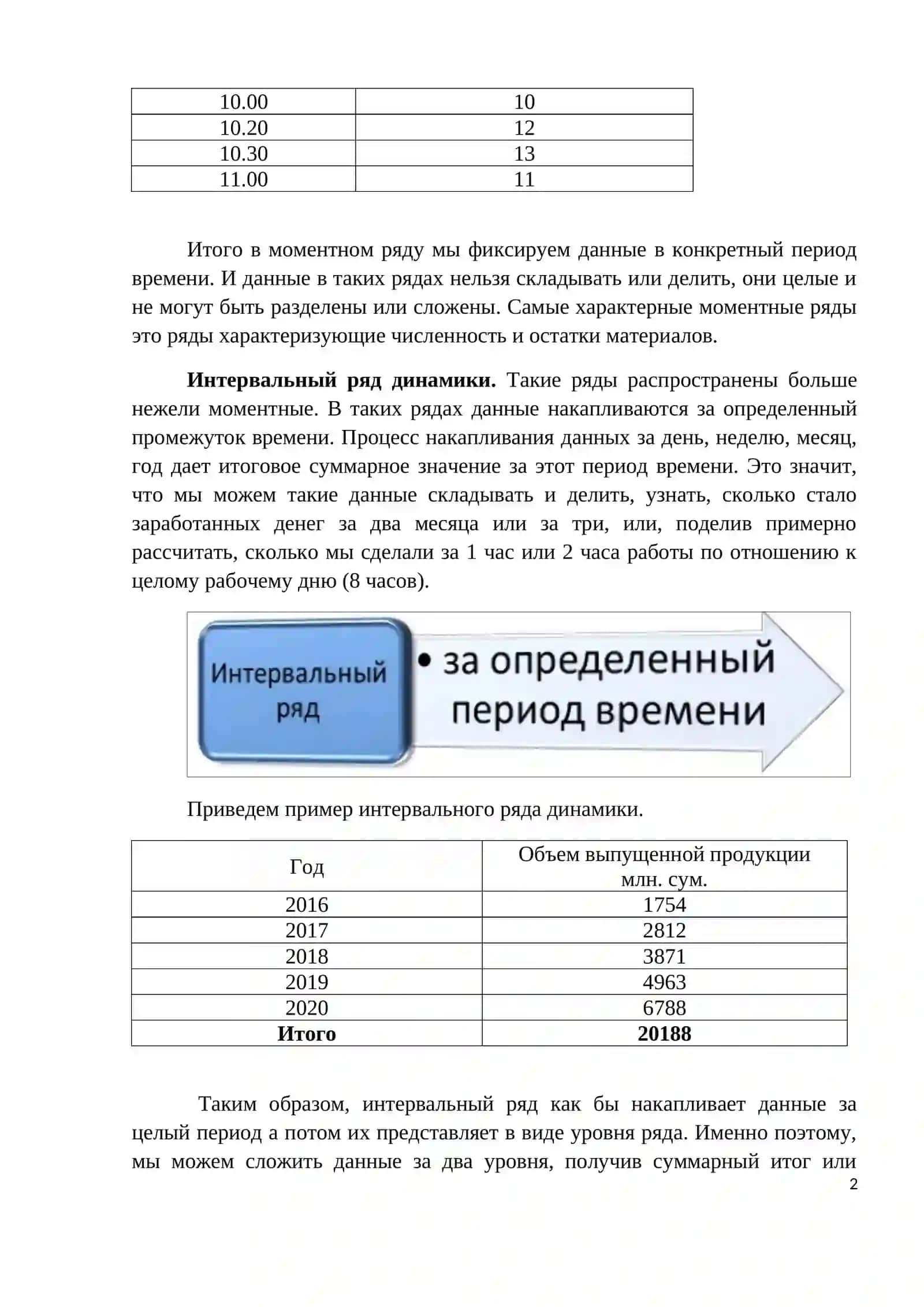 Статистические ряды динамики 2