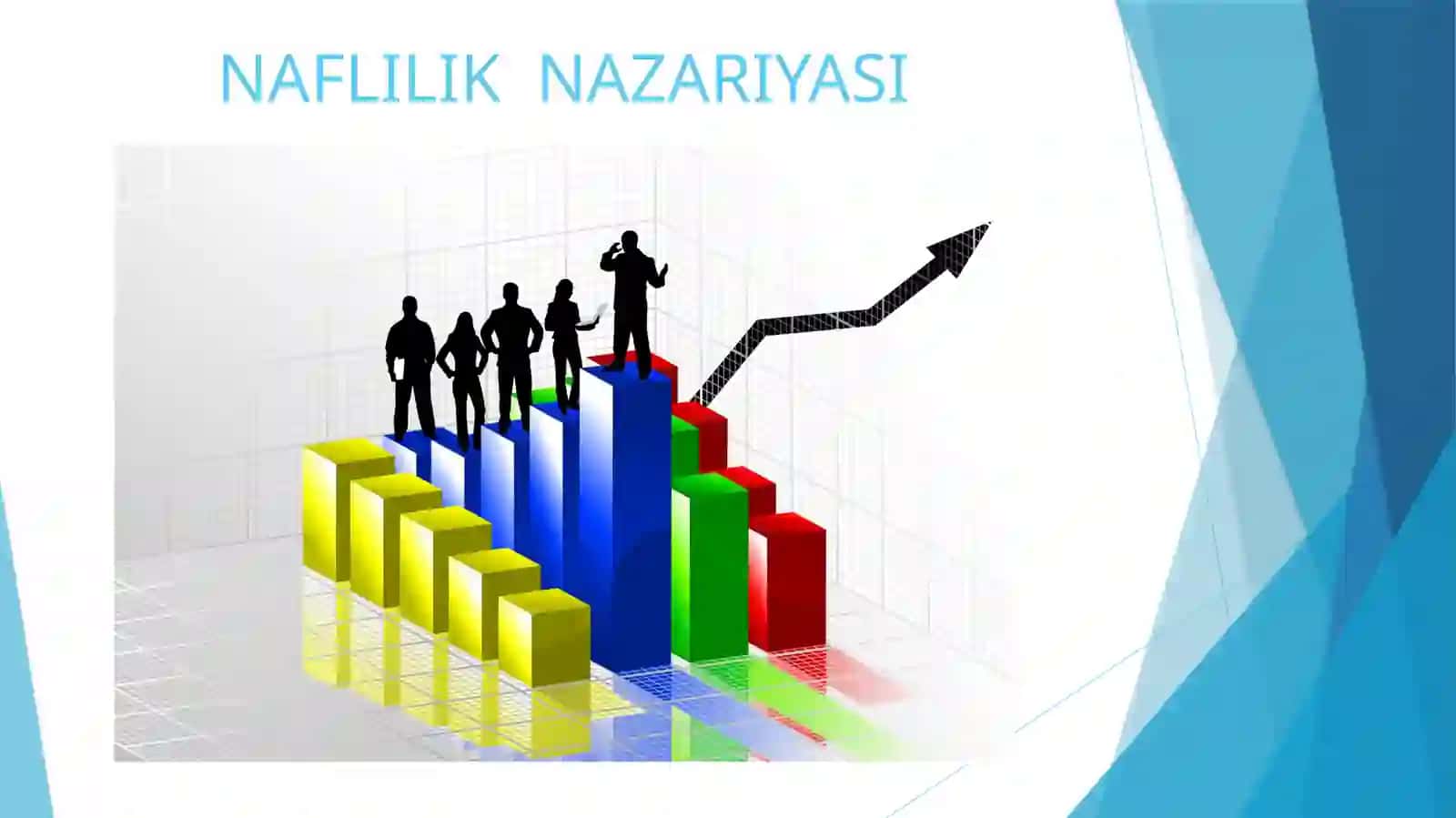 NAFLILIK NAZARIYASI 2