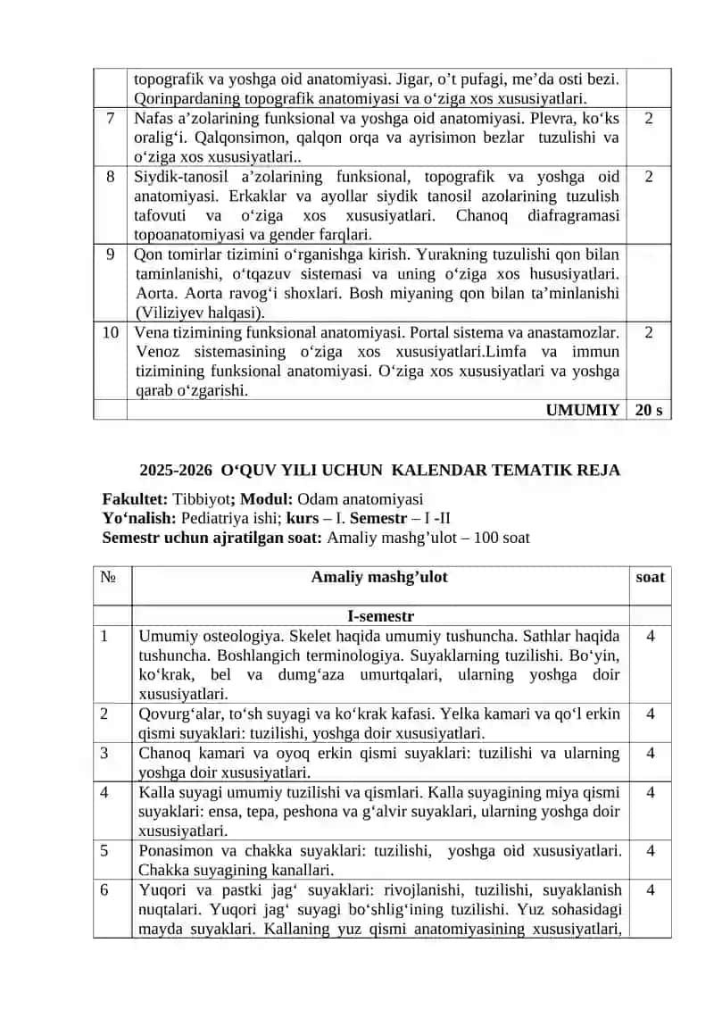 Odam anatomiyasi 2