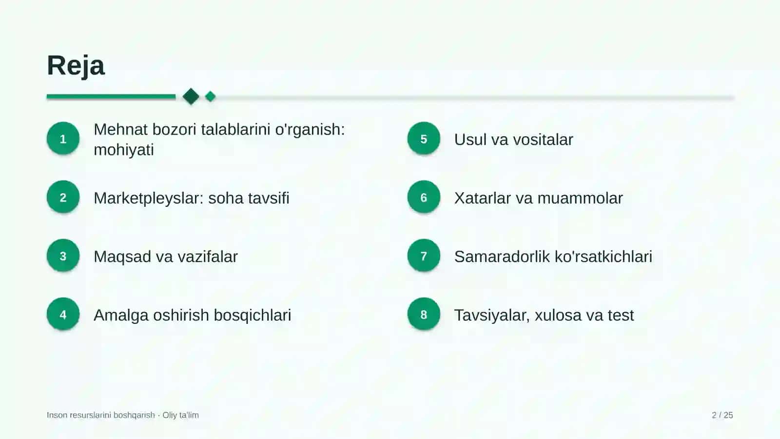marketpleyslarda mehnat bozori talablarini o'rganish 7956 2