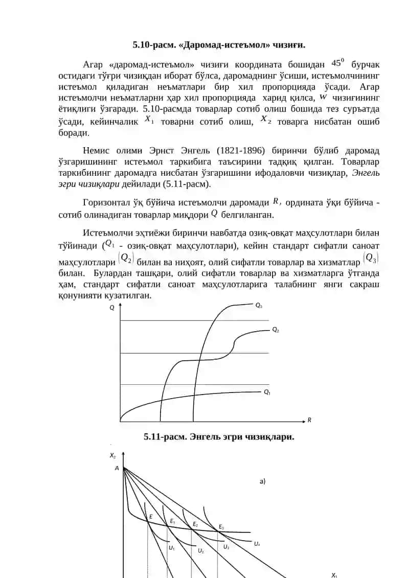 Даромад-истеъмол 2