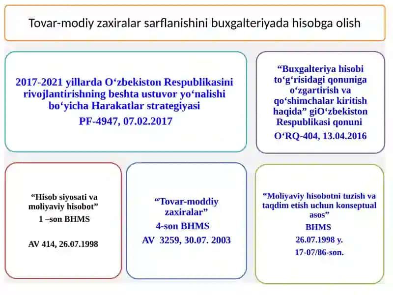 Tovar-modiy zaxiralar sarflanishini buxgalteriyada hisobga olish 2