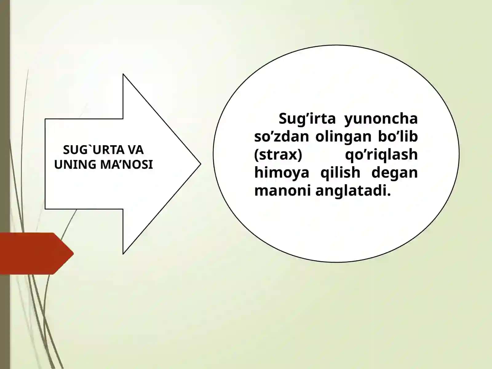 Sug‘urta xizmatlarini raqamlashtirish amaliyoti 2