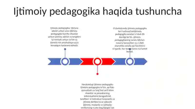 Ijtimoiy Pedagogika Asoslari 2