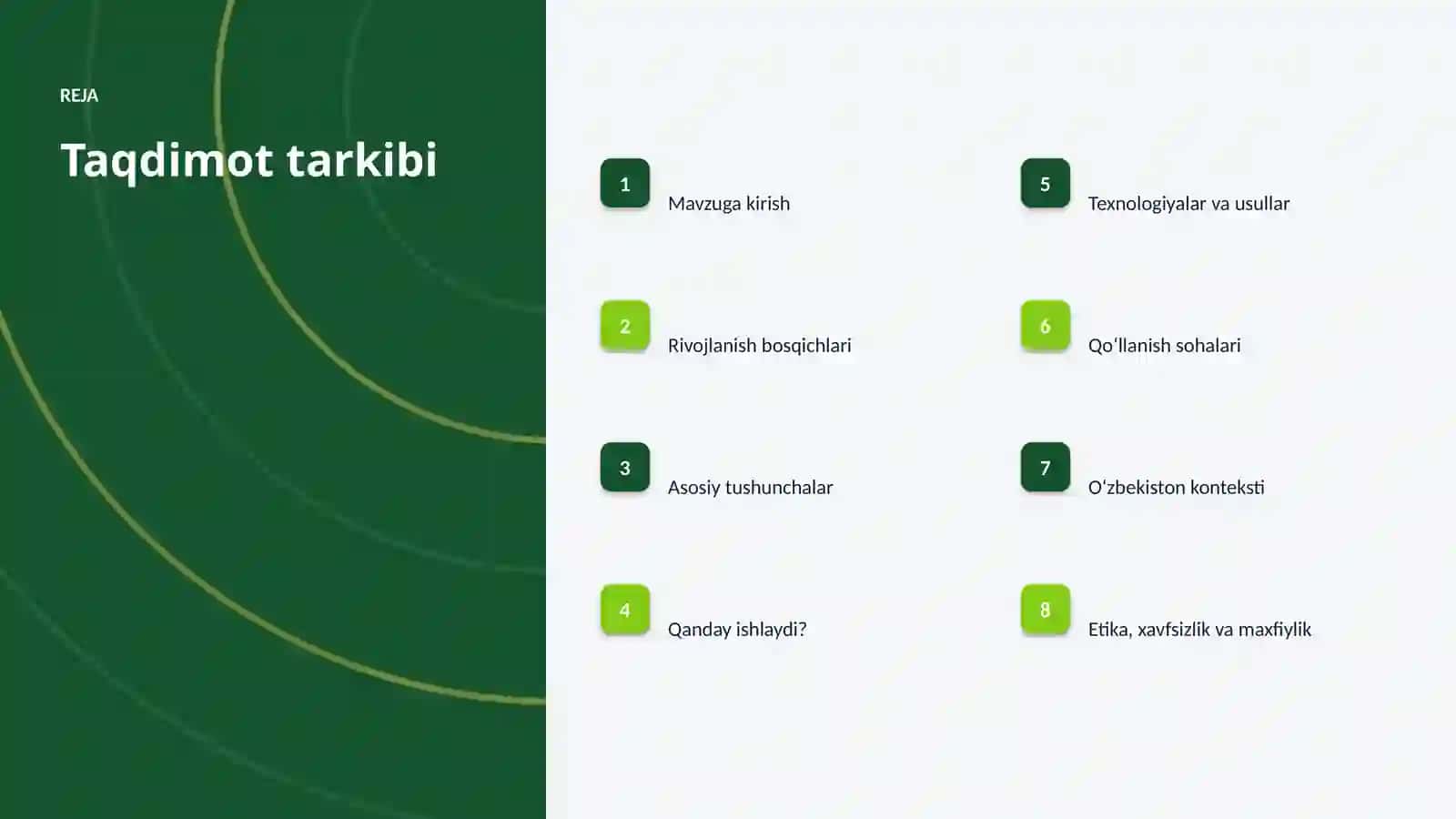 SUNʼIY INTELLEKT • PROFESSIONAL TAQDIMOT 2