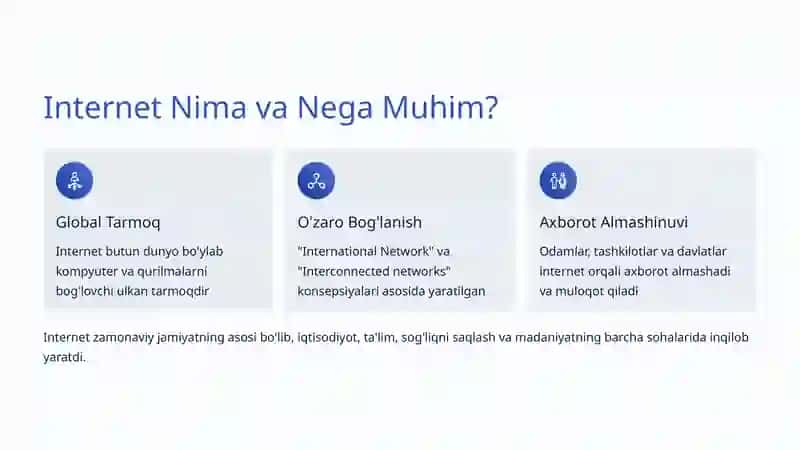 Internet va Axborot Makoni 2