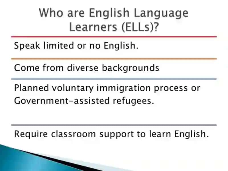 Teaching English to primary school 2