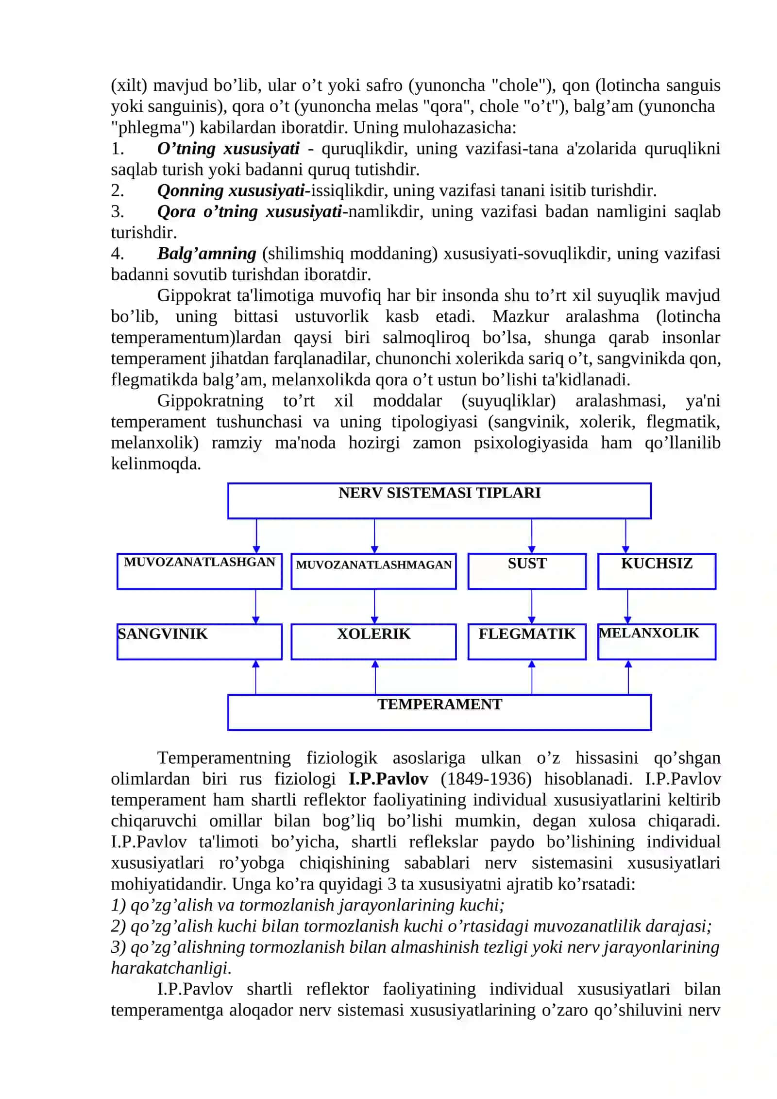 TEMPERAMENT 2