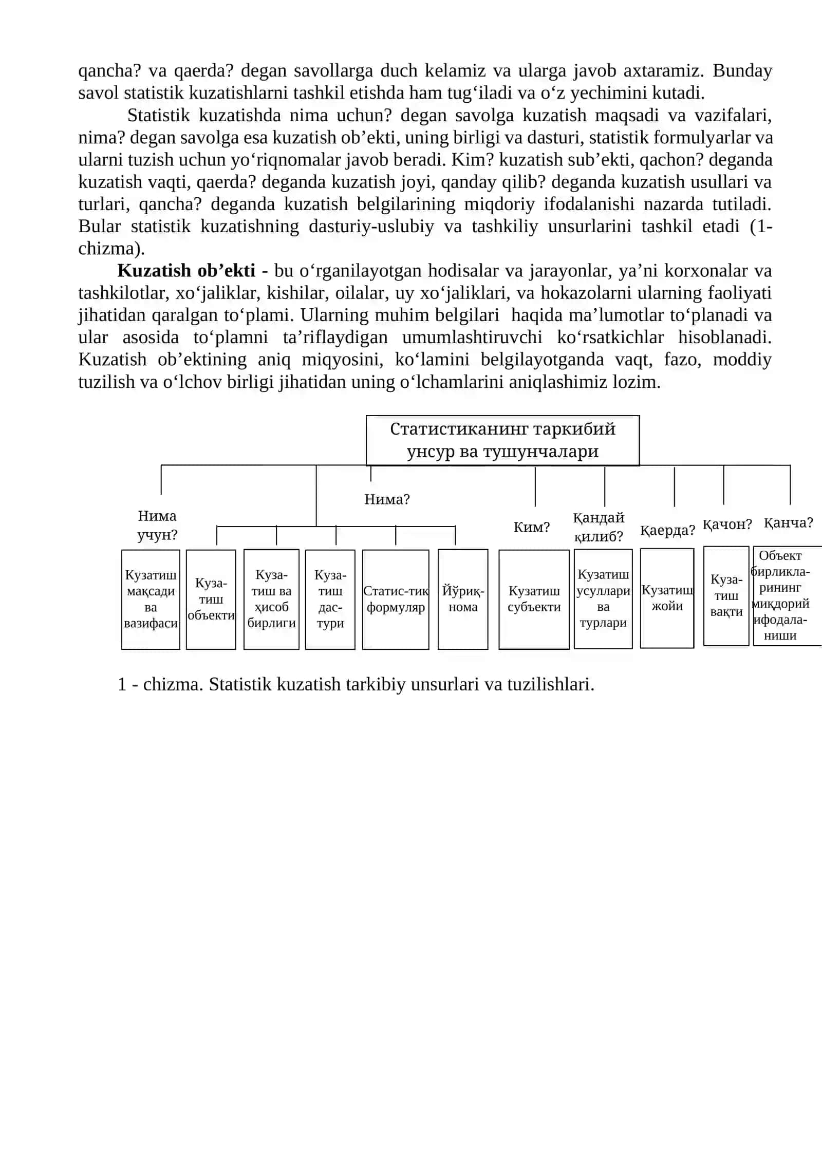 STATISTIK KUZATISH 2