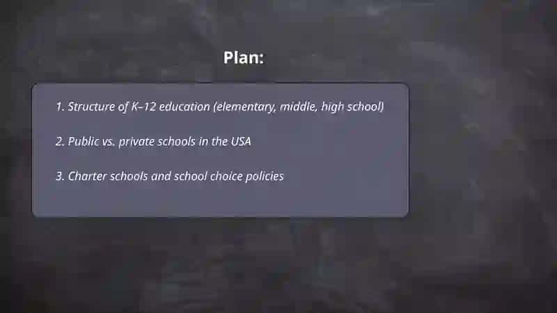 Education System USA Structure 2