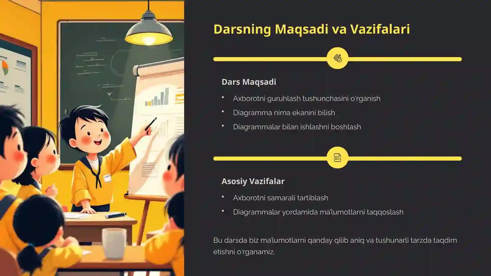 Diagrammalar Bilan Ishlashni Boshlash 2