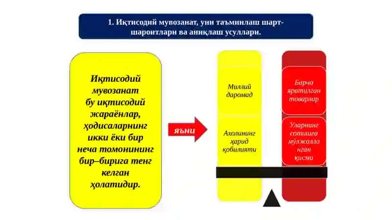 Иқтисодий мувозанат 2