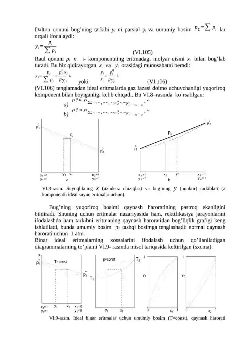 Uchuvchan suyuq aralashmalarning termodinamikasi 2