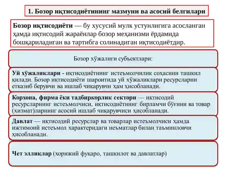 Бозор иқтисодиёти 2