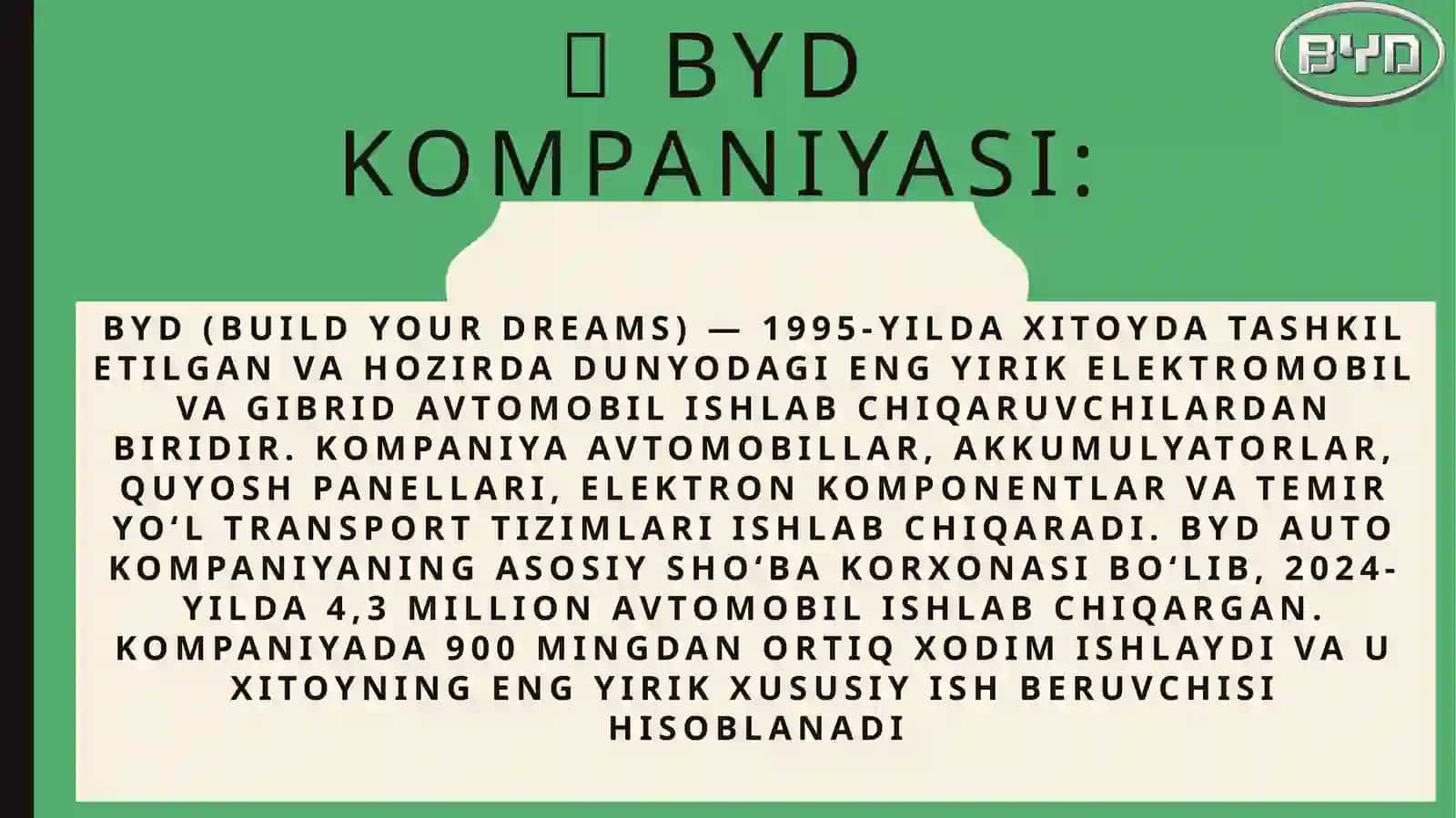 BYD (Build Your Dreams) kompaniyasi 2