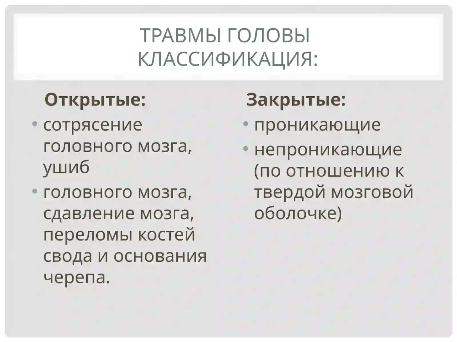 Травмы головы, груди и живота 2