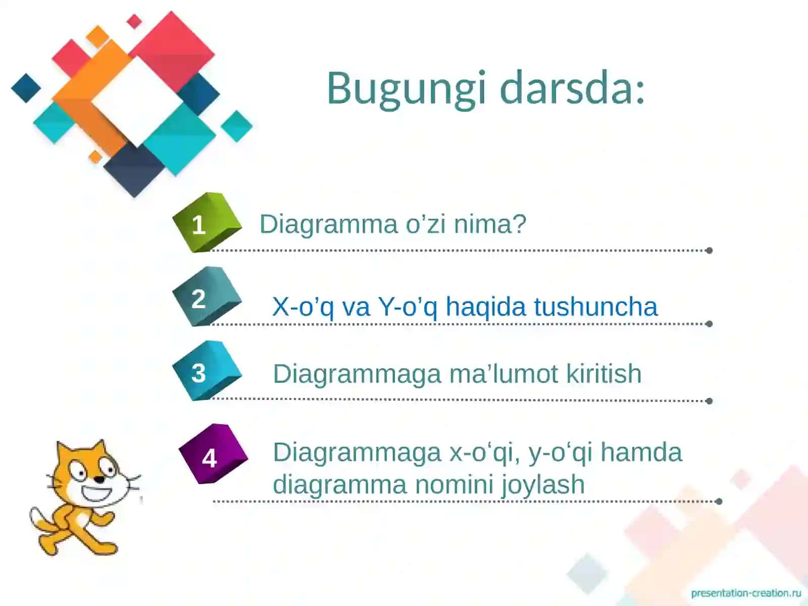 Diagramma turini tanlash 2