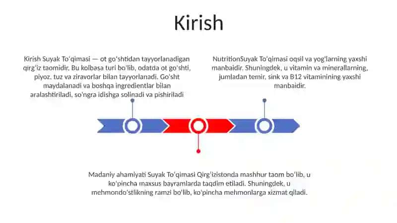 Suyak To'Qimasi 2
