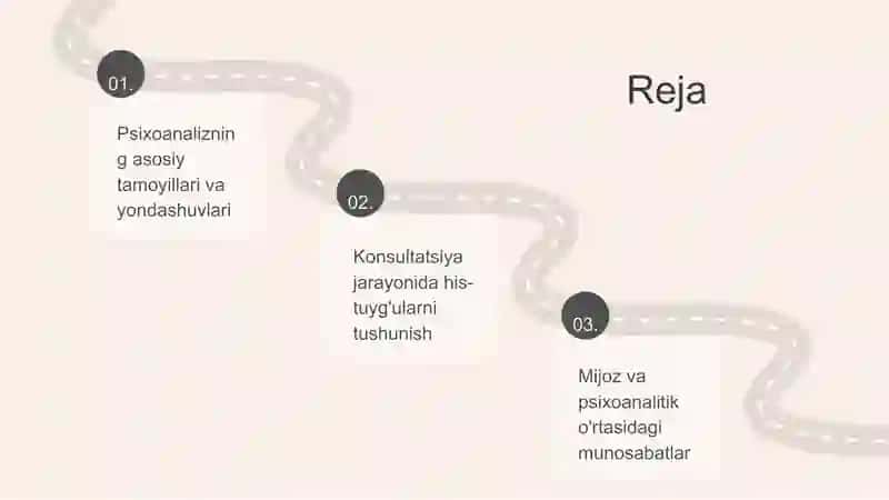 Psixoanalitik konsultatsiya 2