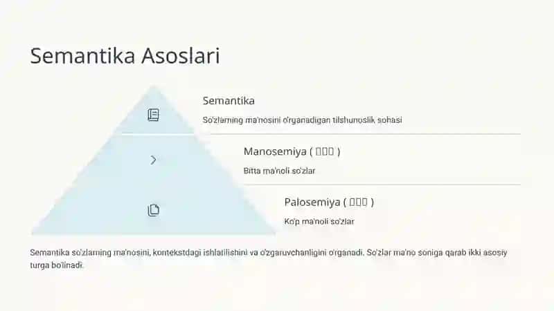 Palosemiyava Manosemiya 2