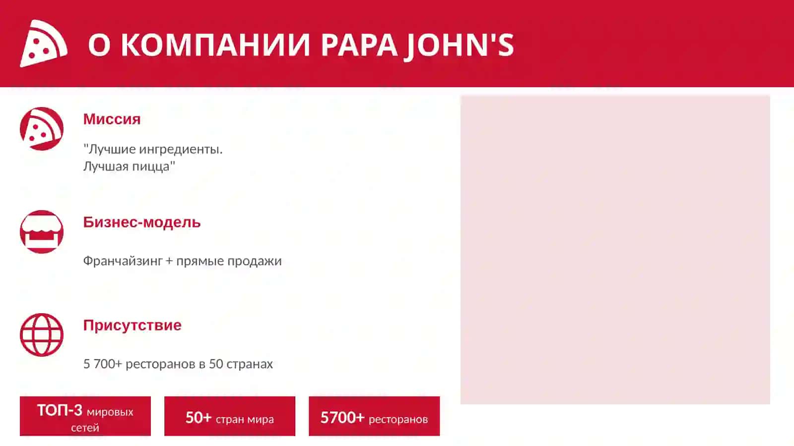 МАРКЕТИНГОВАЯ АНАЛИТИКА И СТРАТЕГИЯ 2