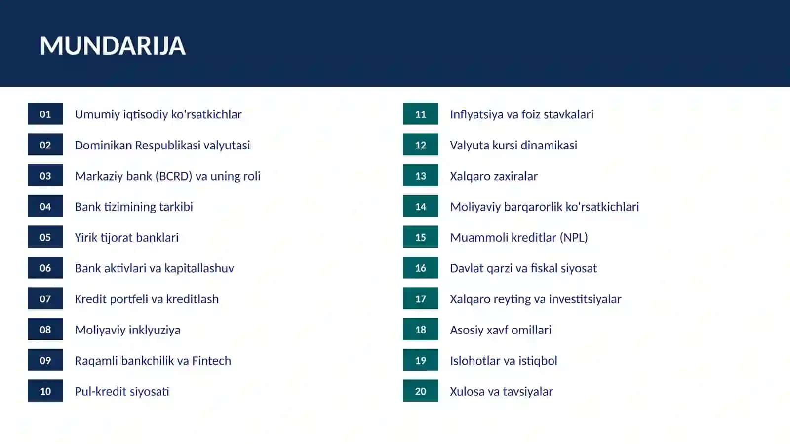 Pul Krediti va Banklar Tizimi 2
