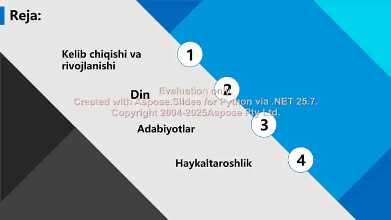 Qadimgi Mesopotamiyamiya Madaniyati 2