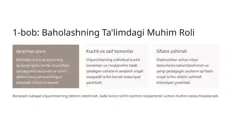 O'quvchilarning Bilim, Ko'nikma va Malakalarini Tashxis Etish 2