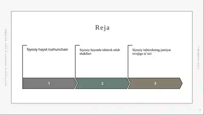 Siyosiy hayotda rasmiy va real ishtirok etish tayyor✅ 2