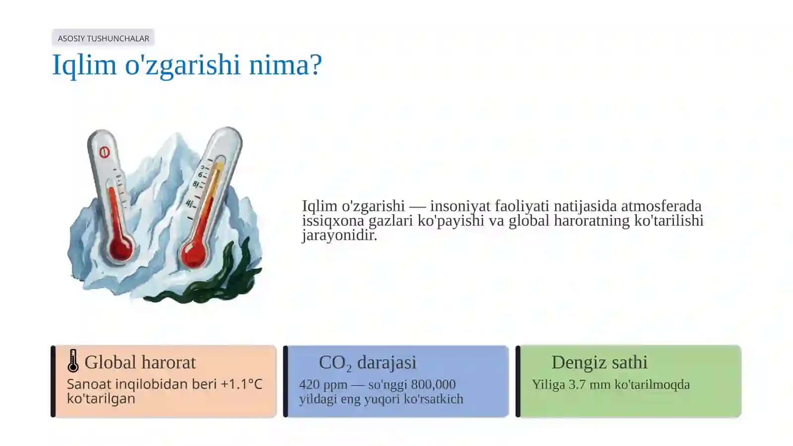 Iqlim o'zgarishi va uning iqtisodiyotga ta'siri 2