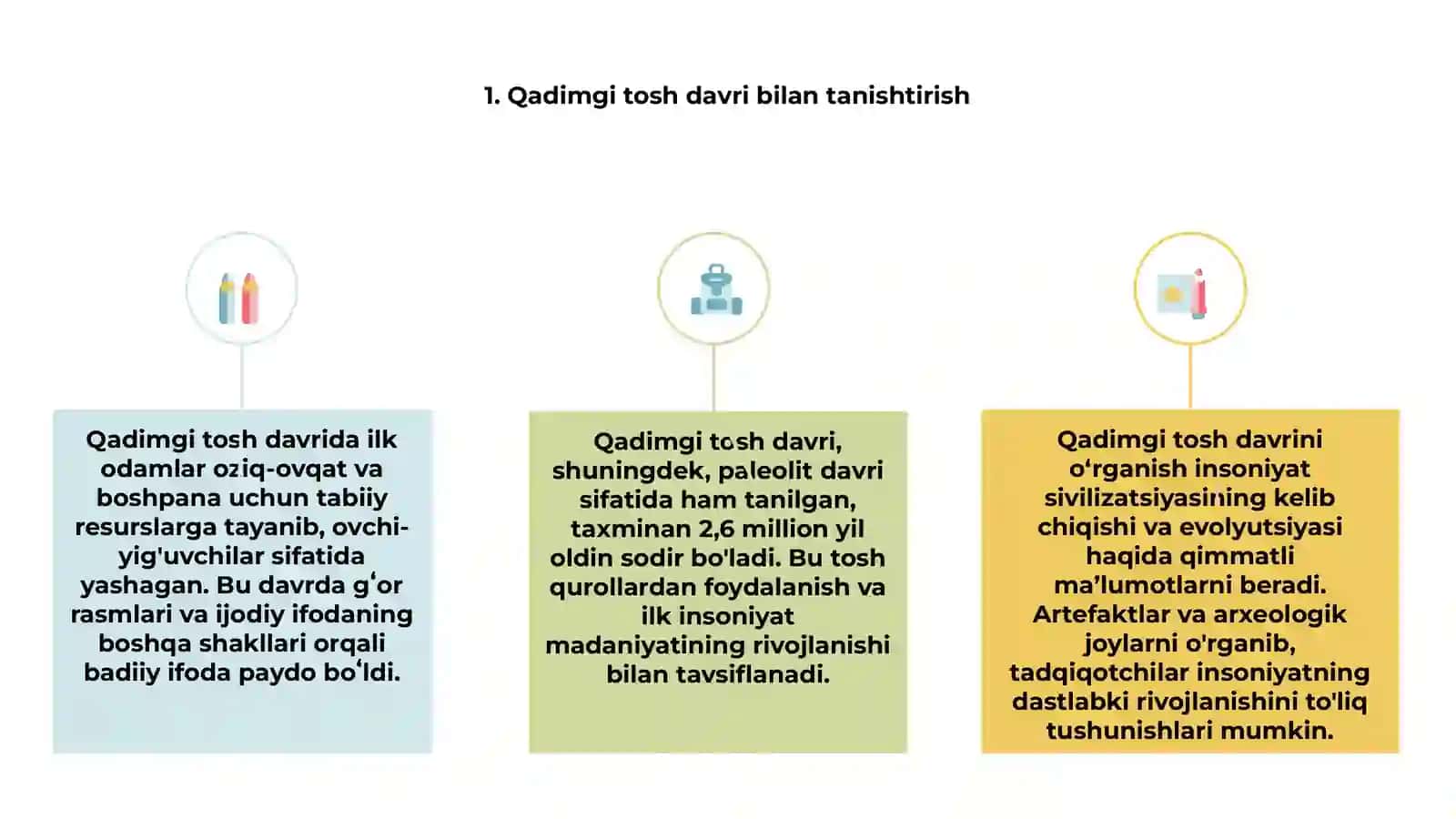 Qadimgi tosh davri Arxeologiyasi 2