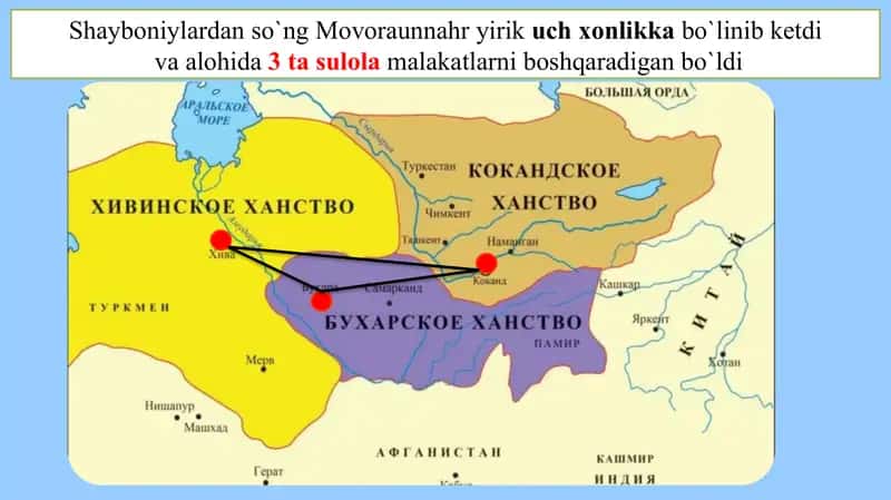 Xiva va Qo’qon xonliklari 2
