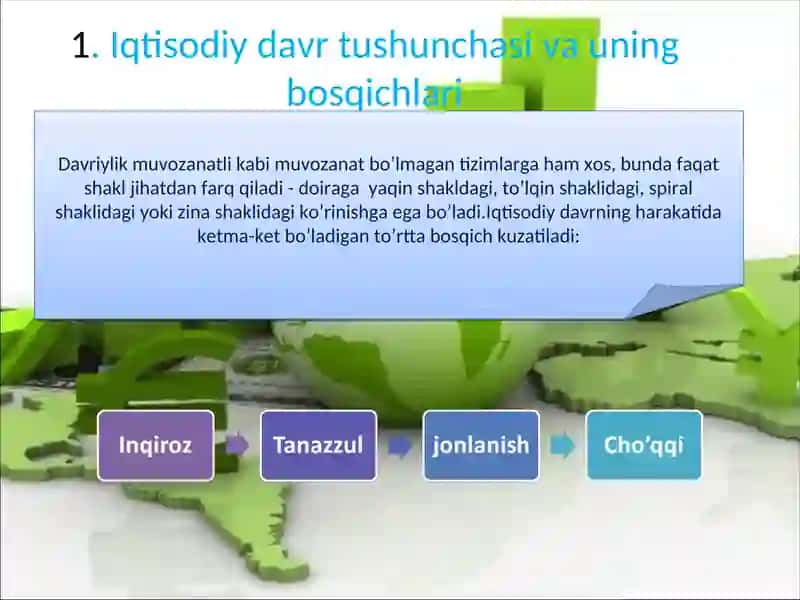Biznes sikllar va iqtisodiy tebranishlar 2