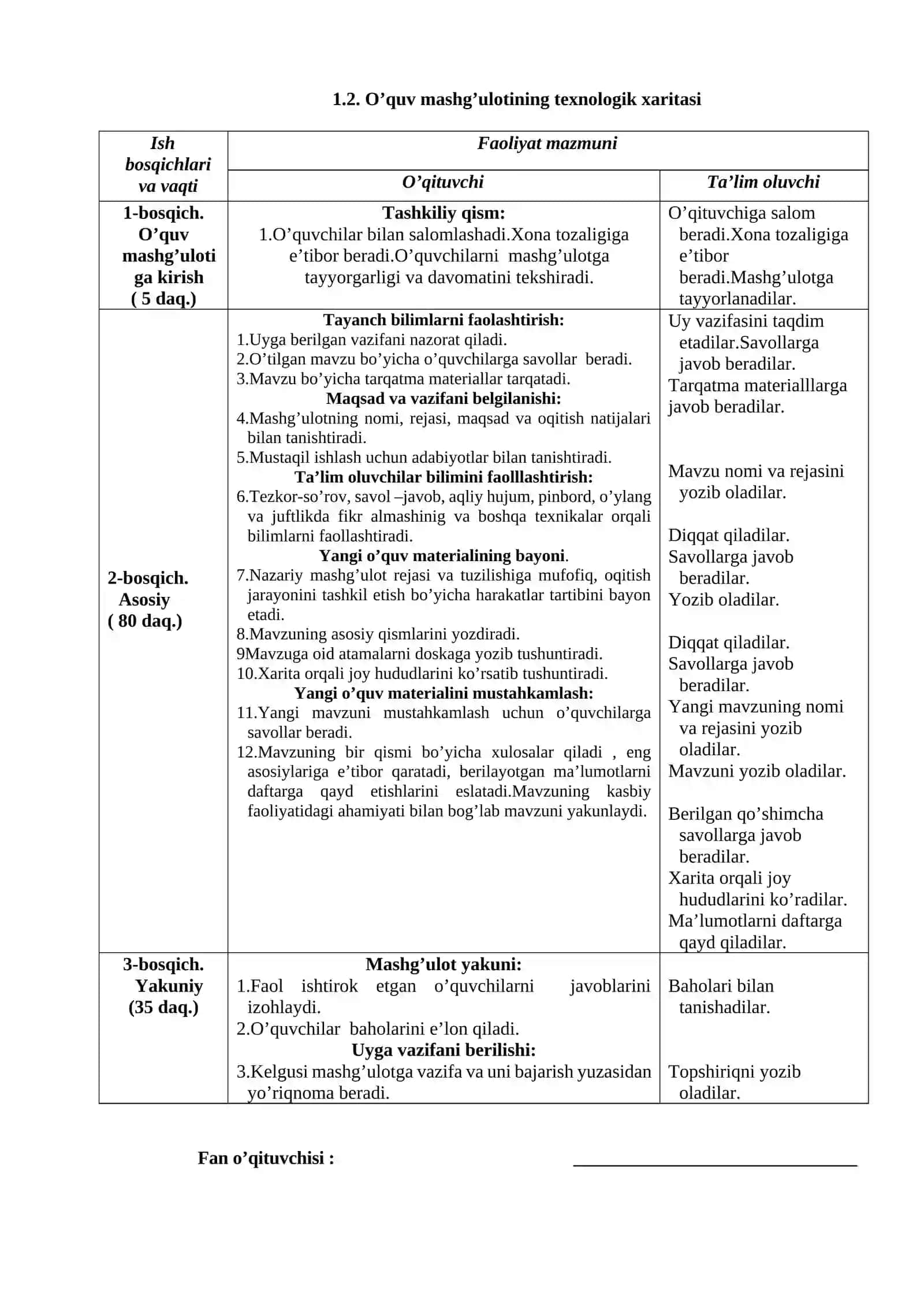 IP kamera tushunchasi 2