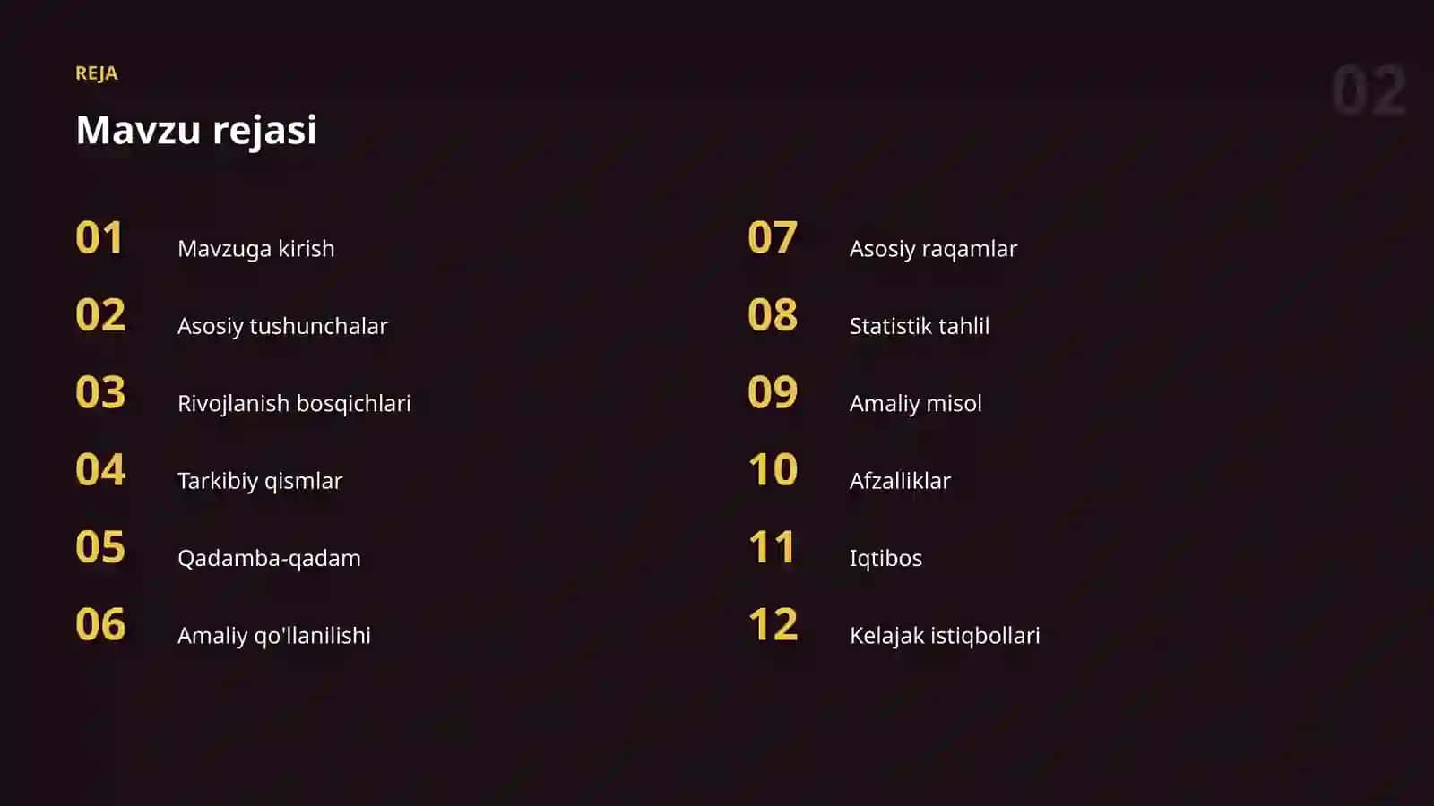 AI KASBLARI VA KO'NIKMALAR 2